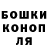 Бошки Шишки VHQ Gonzo Duke